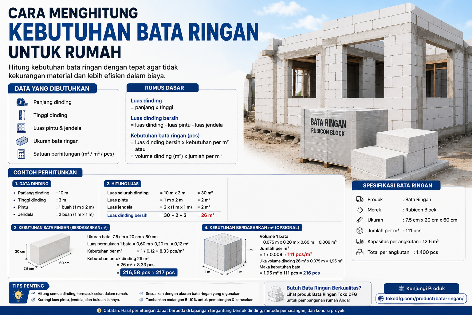 Cara Menghitung Kebutuhan Bata Ringan untuk Rumah