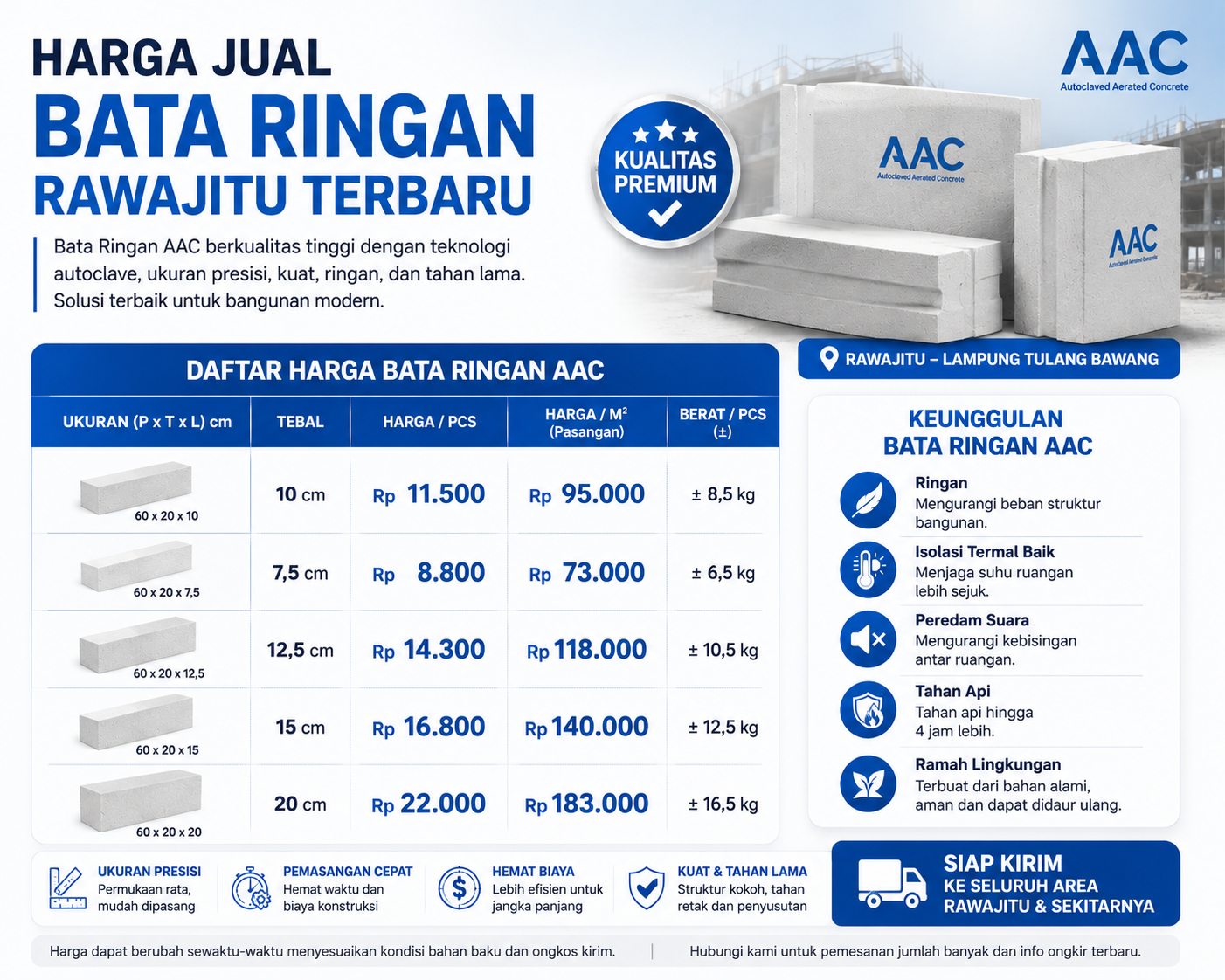 harga jual bata ringan rawajitu