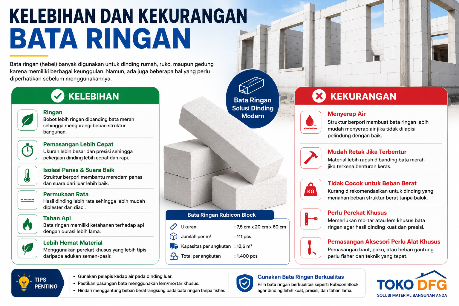 kelebihan dan kekurangan bata ringan